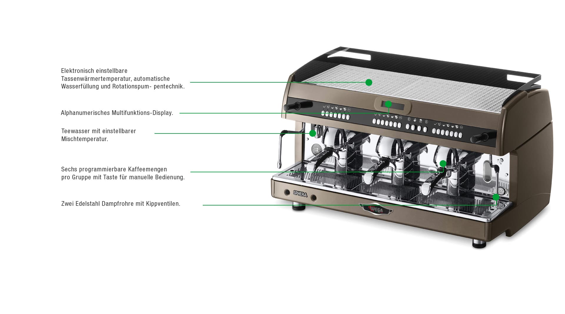 Wega Sphera Siebträger Espressomaschine – Professionelle Gastro-Kaffeemaschine Italiano