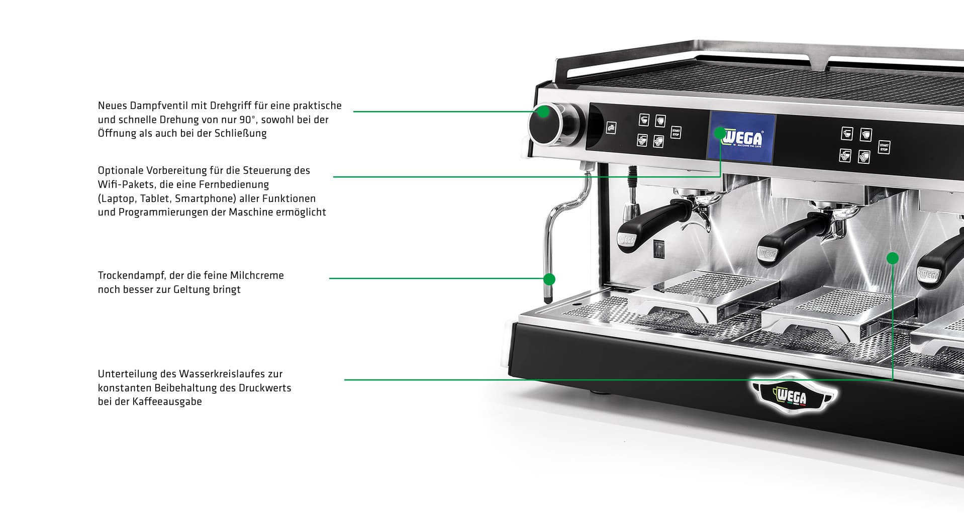 Wega Urban Siebträger Espressomaschine – Kompakte Gastro-Kaffeemaschine Italiano